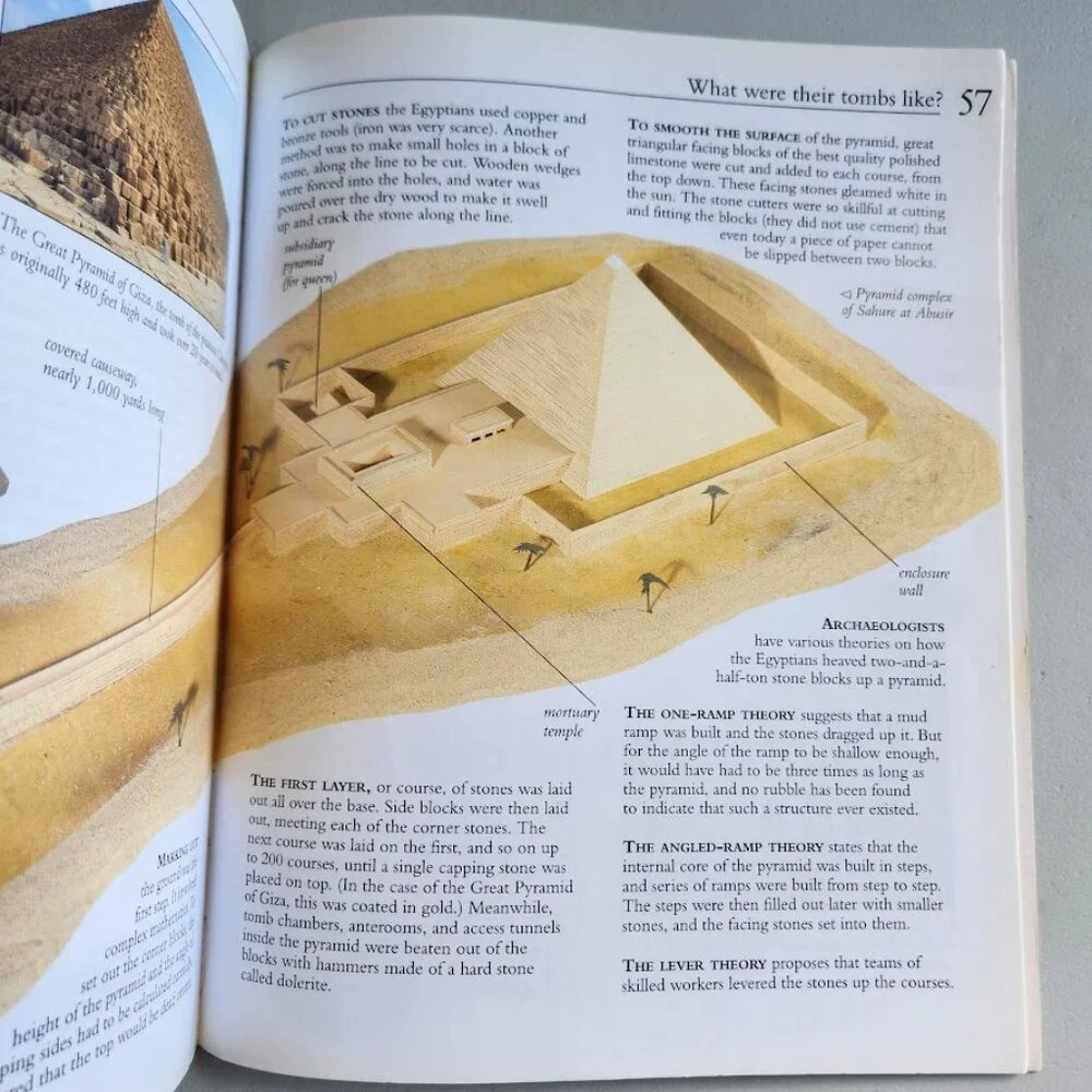 Ancient Egypt Make it Work Book Paperback Book Textbook School Supplies Classroo